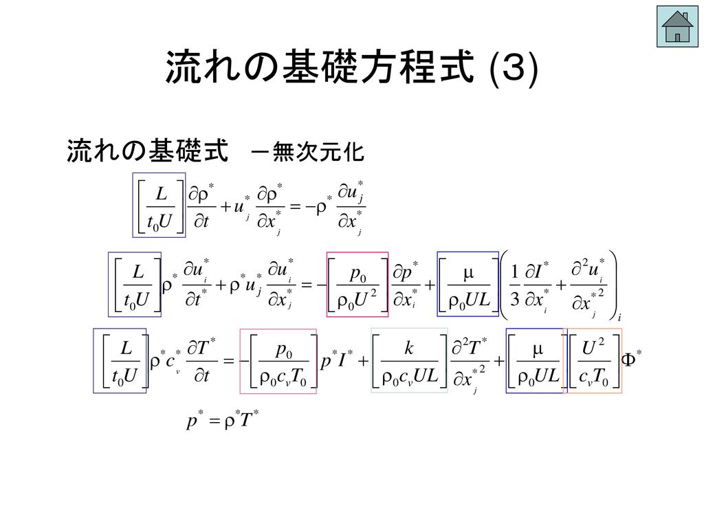 流れの方程式 - 雑誌